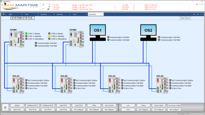 Cargo Automation - Team Maritime